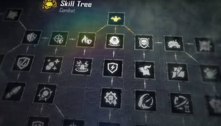 Skull and Bones Y3S2: Skill Tree Rework, Impetus Changes and New Features