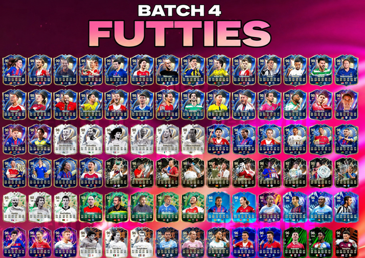 EA FC 26 FUTTIES Best of Batch 4 Leaks: Full Re-Release Players List & Release Date