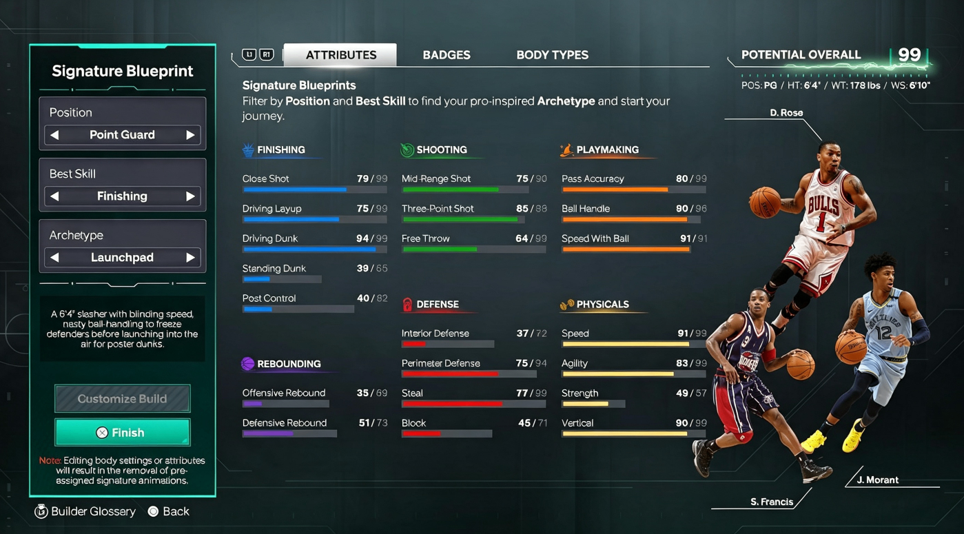 NBA 2K27 MyPLAYER Builder, 2K27 Badge Token system, 2K27 Synergy badge guide, 2K27 Cap Breaker preview, NBA 2K27 female MyPLAYER builds, NBA 2K27 MT, NBA 2K27 VC, NBA 2K27 MT Coins, MT NBA 2K27