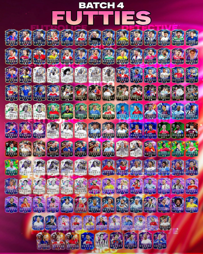 FC 26 FUTTIES Team 4 & Re-Release 4 Leaks: Harry Kane Leads Final Squad as Messi & Ronaldo Miss Out