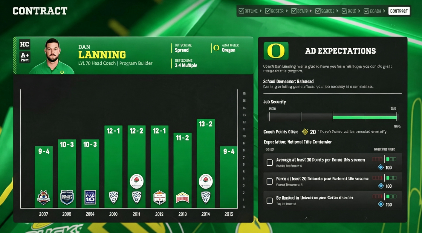 College Football 27 Dynasty Mode: How to Get 50+ Extra Coach Levels with Signing Bonus,College Football 27 Coins for sale