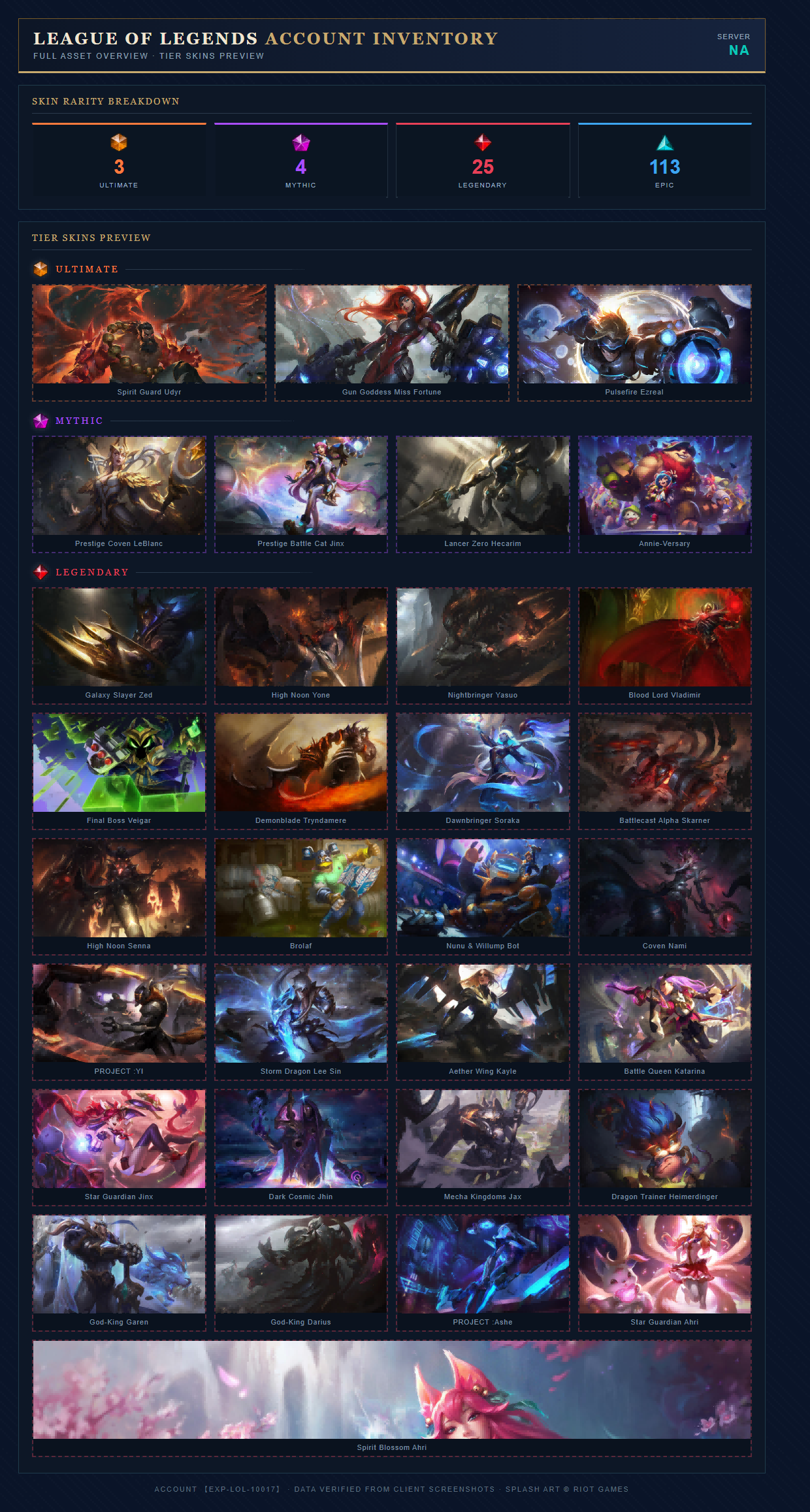Skin List
