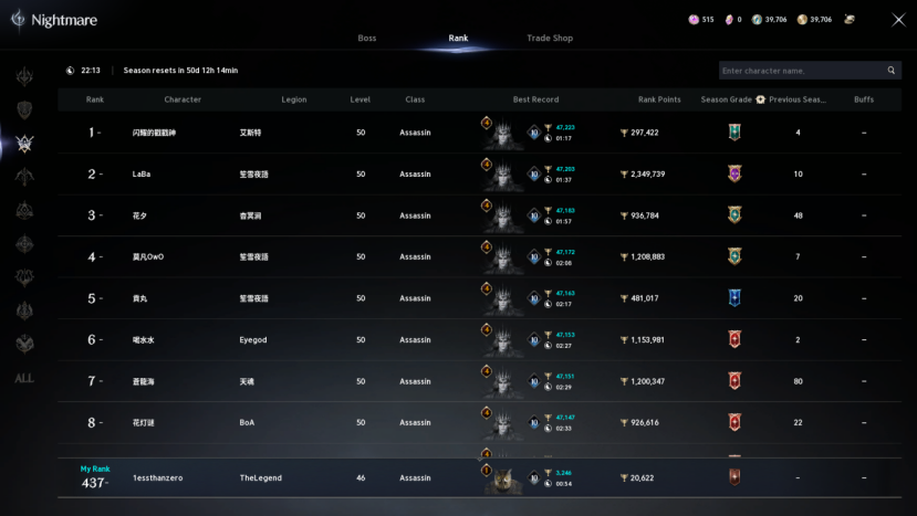 Aion 2,PvE,Nightmare,Expeditions,Trials,Dungeons,Endgame Content,buy Aion 2 Kinah