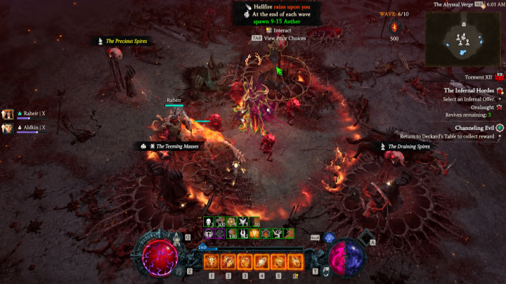 Diablo 4 Items