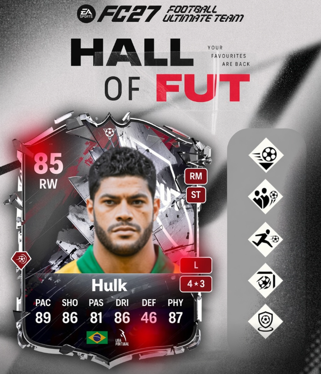EA FC 27 Hall of FUT Returns: Full Gallery Store Guide, Classic Heroes, Player Ratings, Stats, Tokens and Ultimate Team Rewards
