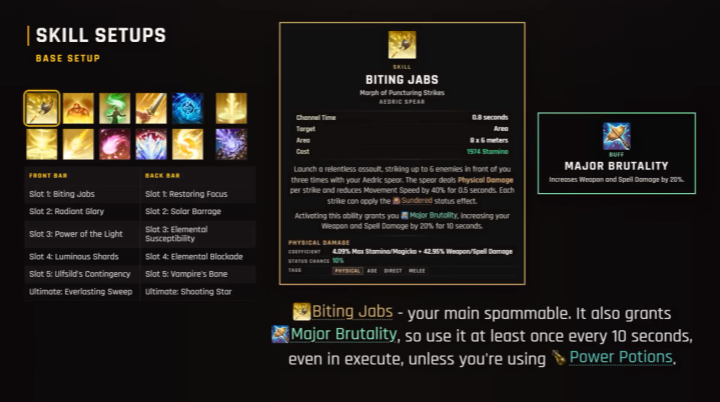 The Elder Scrolls Online Gold