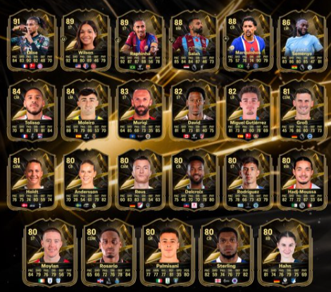 FC 27 TOTW 2 : Équipe complète fuitée avec Olise, Raphinha et Callum Wilson
