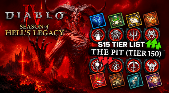 Diablo 4 Items