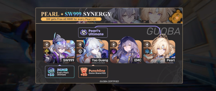 Honkai: Star Rail Top Up
