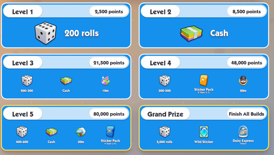 Monopoly GO Farmer's Market Partners event,Monopoly GO Farmer's Market rewards,Monopoly GO partner event guide,Monopoly GO free rolls,Monopoly GO Wild Sticker,buy Monopoly Go Stickers,Monopoly GO Farmer's Market start date,Monopoly GO Dairy Express Token