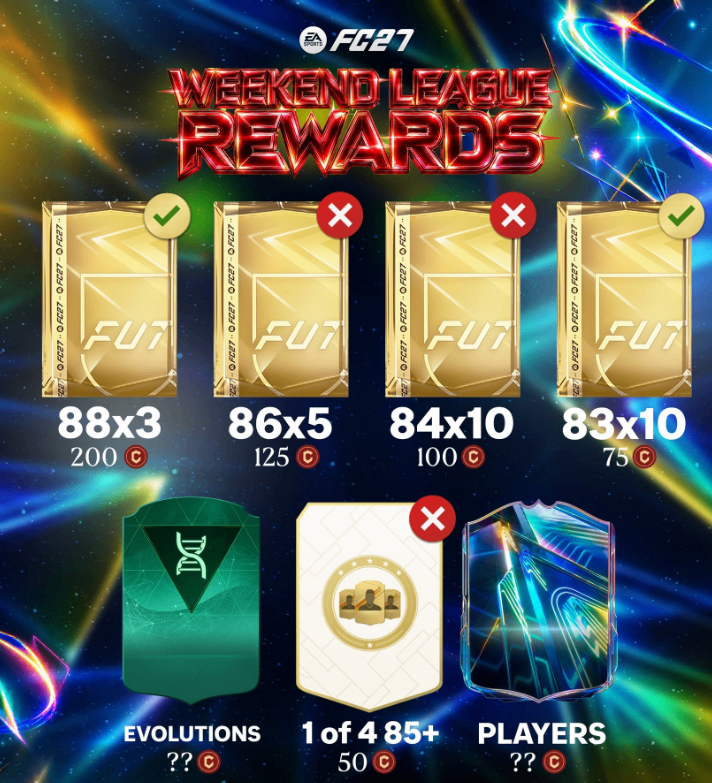 FC 27 Champions rewards,FC 27 Token Store explained,FC 27 Champions ranks coin payouts,EA FC 27 Ultimate Team Champions strategy,FC 27 Champions token rewards,buy FC 27 Coins,FC 27 Weekend League rewards,FC 27 Champions reward tiers