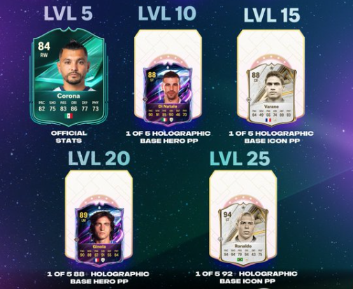 EA FC 27 Gallery Milestone Confirmed: Level 25 92+ Holographic Icon Pick & Starter Strategy