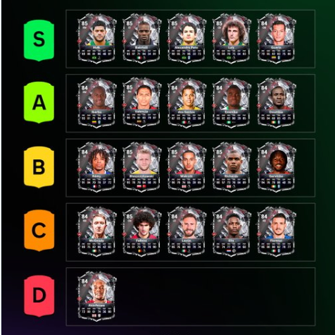 buy FC 27 Coins,cheap FC 27 Coins,EA FC 27 Coins for sale