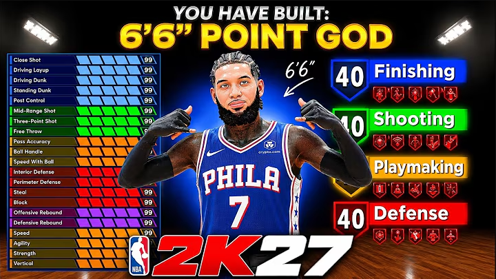 BEST NEW 6'6 POINT GOD BUILD IN NBA 2K27! NO CAPBREAKER NEEDED!