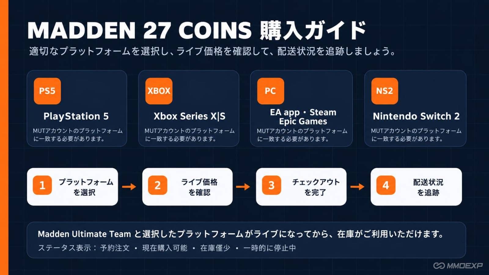 Madden 27 コインを購入、Madden 27 コインを安く購入、Mut 27 コインを購入、Madden NFL 27 コイン、Mut コイン、mmoexp