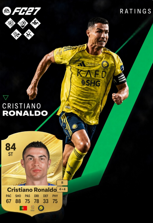 EA Sports FC 27 player ratings and card leaks,FC 27 Messi PlayStyles full package,FC 27 Cristiano Ronaldo PlayStyle+ removal,FC 27 Ultimate Team card meta changes,FC 27 Ronaldo skill moves & weak foot details,buy FC 27 Coins,FC 27 Coins