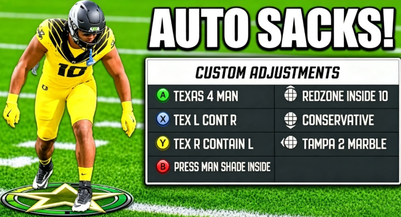 Best Defensive Macros College Football 27: Meta Game-Changing Defensive Scheme Guide