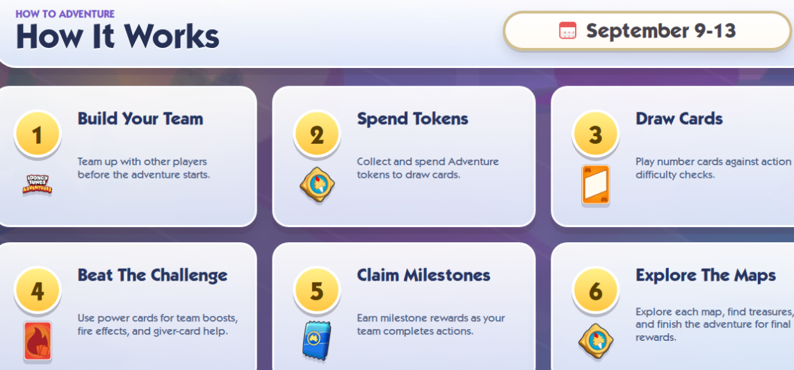 Monopoly GO Looney Tunes Adventures,Monopoly GO Looney Tunes rewards guide,Monopoly GO Adventure Club tips September 2026,Monopoly GO Wild Sticker event,Monopoly GO Road Runner Token,Monopoly GO Wile E BOOM Shield,buy Monopoly Go Stickers,Monopoly Go Stickers