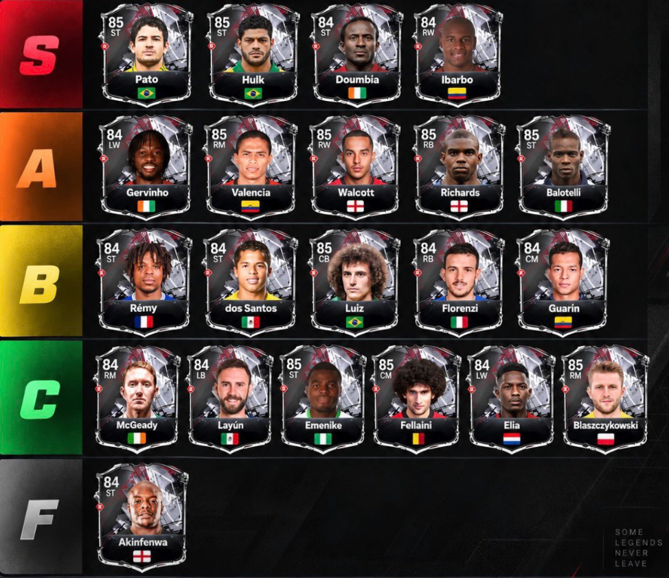 EA FC 27 Hall of FUT tier list,FC 27 Hall of FUT meta cards,FC 27 Ultimate Team best players,Hall of FUT FC 27 squad building guide,FC 27 Hall of FUT ratings,FC 27 Coins Ultimate Team,FC27 Hall of FUT S tier,buy FC 27 Coins,FC 27 Coins