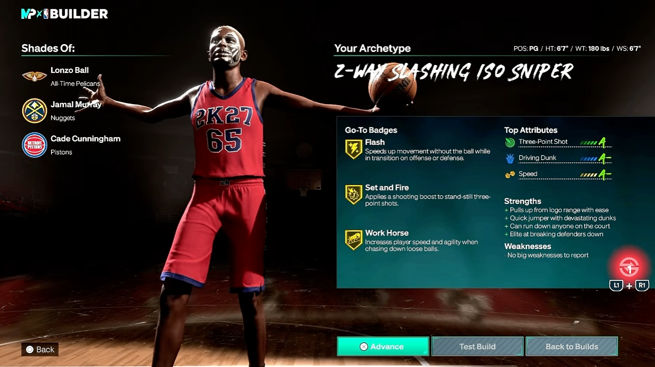 best day 1 NBA 2K27 Season 1 builds, NBA 2K27 no cap breaker builds, NBA 2K27 meta guard lock forward center builds, NBA 2K27 MT, NBA 2K27 VC, NBA 2K27 MT Coins, MT NBA 2K27