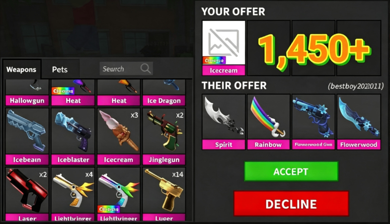 Murder Mystery 2 Items, buy Murder Mystery 2 Items,MM2 2026 working codes, MM2 godly item trading, MM2 cheap item purchase, MM2 free summer rewards