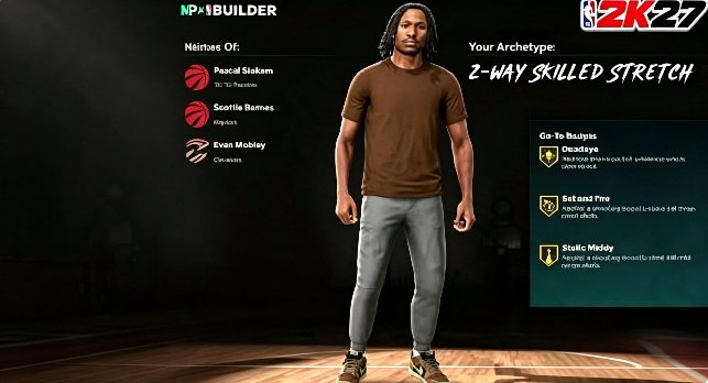 NBA 2K27 Build Guide & Community Insights: Duke Dennis's Return and What It Means for Players