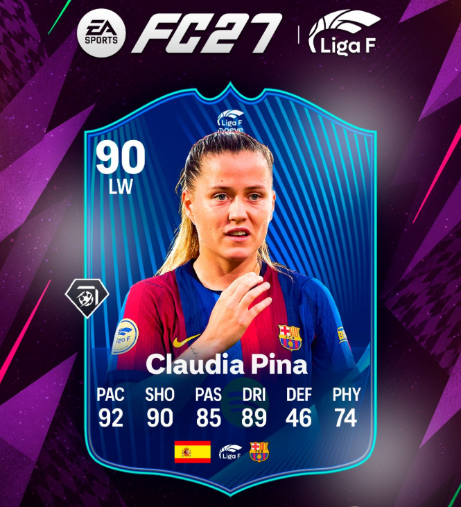 EA FC 27 POTM Gallery Set Coming Thursday: Complete Requirements and Rewards Guide
