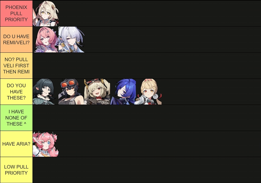  ZZZ 3.3 pulls, Zenless Zone Zero 3.3, Phoenix ZZZ pull, Velina rerun ZZZ, Norma rerun ZZZ, Svarian ZZZ, ZZZ pull priority 2026, Phoenix vs Arya, ZZZ anomaly team, Zenless Zone Zero banners,Zenless Zone Zero Top Up