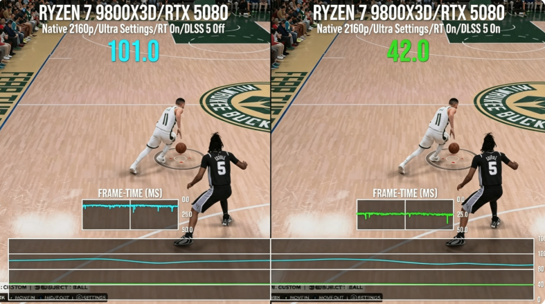 DLSS 5 NBA 2K27, DLSS 5 benchmark, DLSS 5 visual quality, RTX 50 series DLSS 5 performance, DLSS 5 mod compatibility, NBA 2K27 MT, NBA 2K27 VC, NBA 2K27 MT Coins, MT NBA 2K27