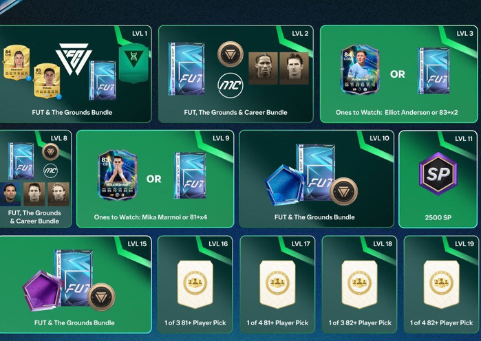 FC 27 Coins