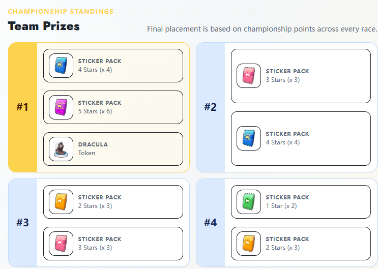 Monopoly GO Transylvania Racers guide,Monopoly GO Transylvania Racers rewards,Monopoly GO Transylvania Racers rewards,Monopoly GO Transylvania Racers flags dice tips,Monopoly GO Transylvania Racers sticker packs,Transylvania Racers September 2026 event,Transylvania Racers September 2026 event