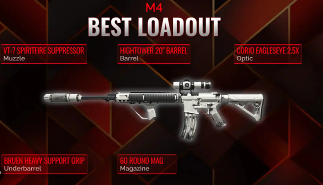 Buy CoD Modern Warfare 4 Bot Lobbies