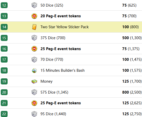 buy Monopoly Go Stickers,cheap Monopoly Go Stickers,Monopoly Go Dice for sale