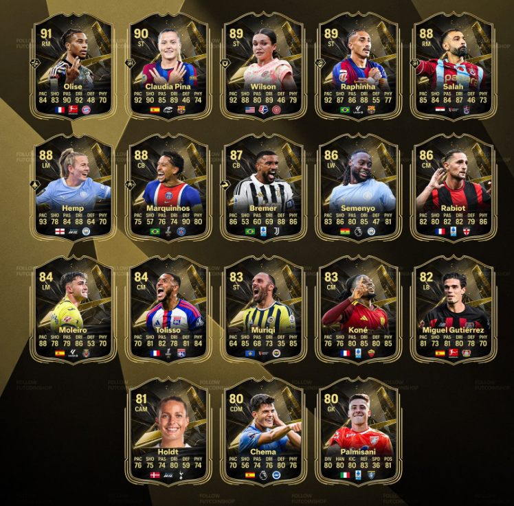 EA FC 27 TOTW 2 predictions,EA FC 27 TOTW 2 ratings,FC 27 TOTW 2 meta players,EA FC 27 Team of the Week 2 leaks,EA FC 27 FUT TOTW 2 cards,EA FC 27 TOTW 2 full team,EA FC 27 Ultimate Team TOTW 2