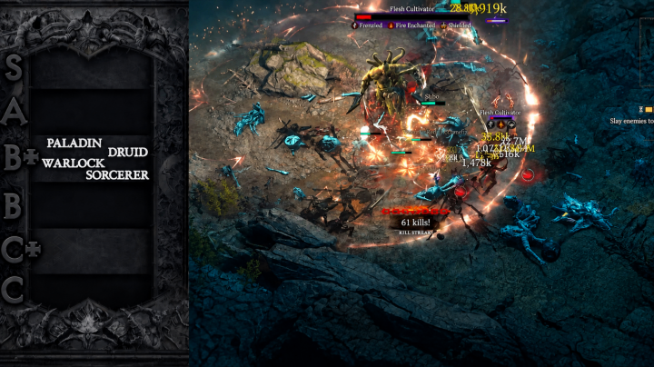 Diablo 4 Items