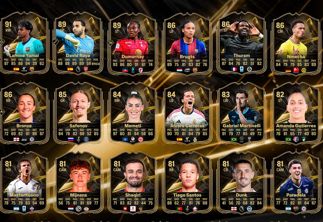 EA FC 27 TOTW 1 Leaks: Full Squad, Ratings & Price Guide