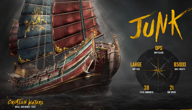 Skull and Bones Crimson Waters: New Ship, Fleet, and Mods