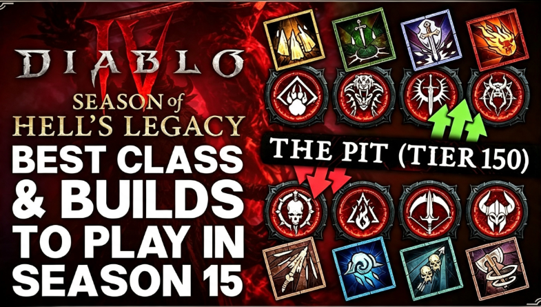 Diablo 4 Season 15 Tier List: Best Builds & Meta Classes Ranked One Week In