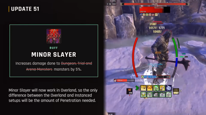 The Elder Scrolls Online Gold
