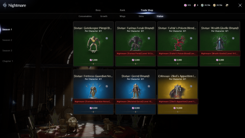 Aion 2,PvE,Nightmare,Expeditions,Trials,Dungeons,Endgame Content,buy Aion 2 Kinah