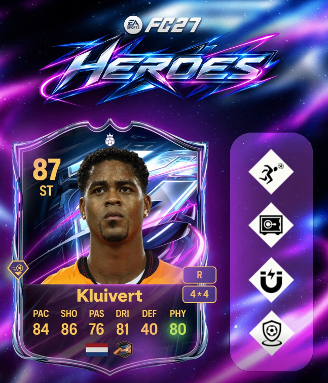 FC 27 Ultimate Team Heroes leaks,Patrick Kluivert FC 27 Hero stats,Luis Hernández FC 27 rating,FC 27 new Hero cards,FC 27 striker Heroes,FC 27 Ultimate Team squad building,FC 27 Coins market guide,FC 27 Coins,buy FC 27 Coins
