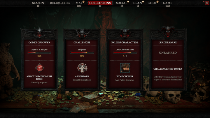 Diablo 4 Items