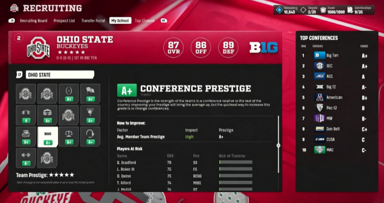 CFB 27 dynasty school grades, CFB 27 max prestige tips, College Football 27 dynasty points guide, CFB 27 program building priority, College Football 27 Coins