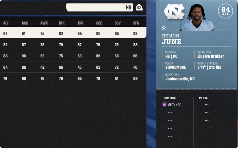 CFB27