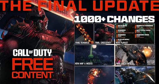 Call of Duty: Black Ops 7 Season 6 Patch Notes Explained