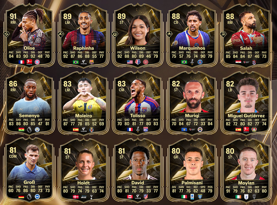 EA FC 27 TOTW 2 Leaks: Full Squad, Ratings & Standout Cards
