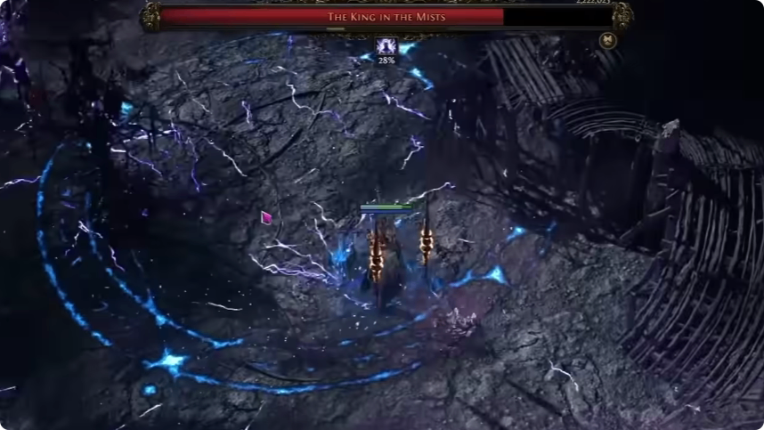 POE2 Currency
