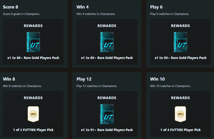 EA FC 26 Pre-Season Champions objective,FC 26 FUT Champions final day challenges,FC 26 Pre-Season Champions rewards guide,FC 26 FUTTIES Player Pick objective,FC 26 Pre-Season Tokens farming,FC 26 end of cycle FUT Champions tips,buy FC 26 Coins,FC 26 Coins
