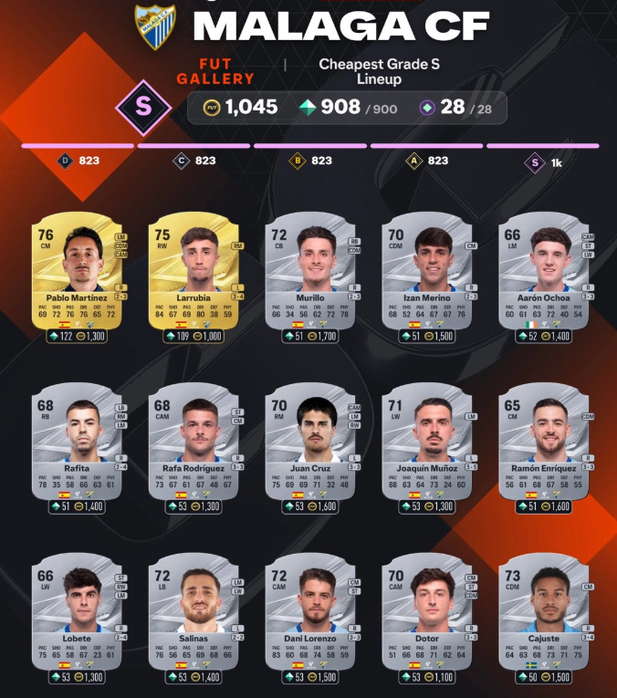 FC 27 112 Gallery Points 15 minutes guide,EA FC 27 fast Gallery Points method,EA FC 27 fast Gallery Points method,FC 27 low risk Gallery Points farm,FC 27 Frosinone Malaga Gallery Points,Fastest way to get Gallery Points FC 27,Buy FC 27 Coins