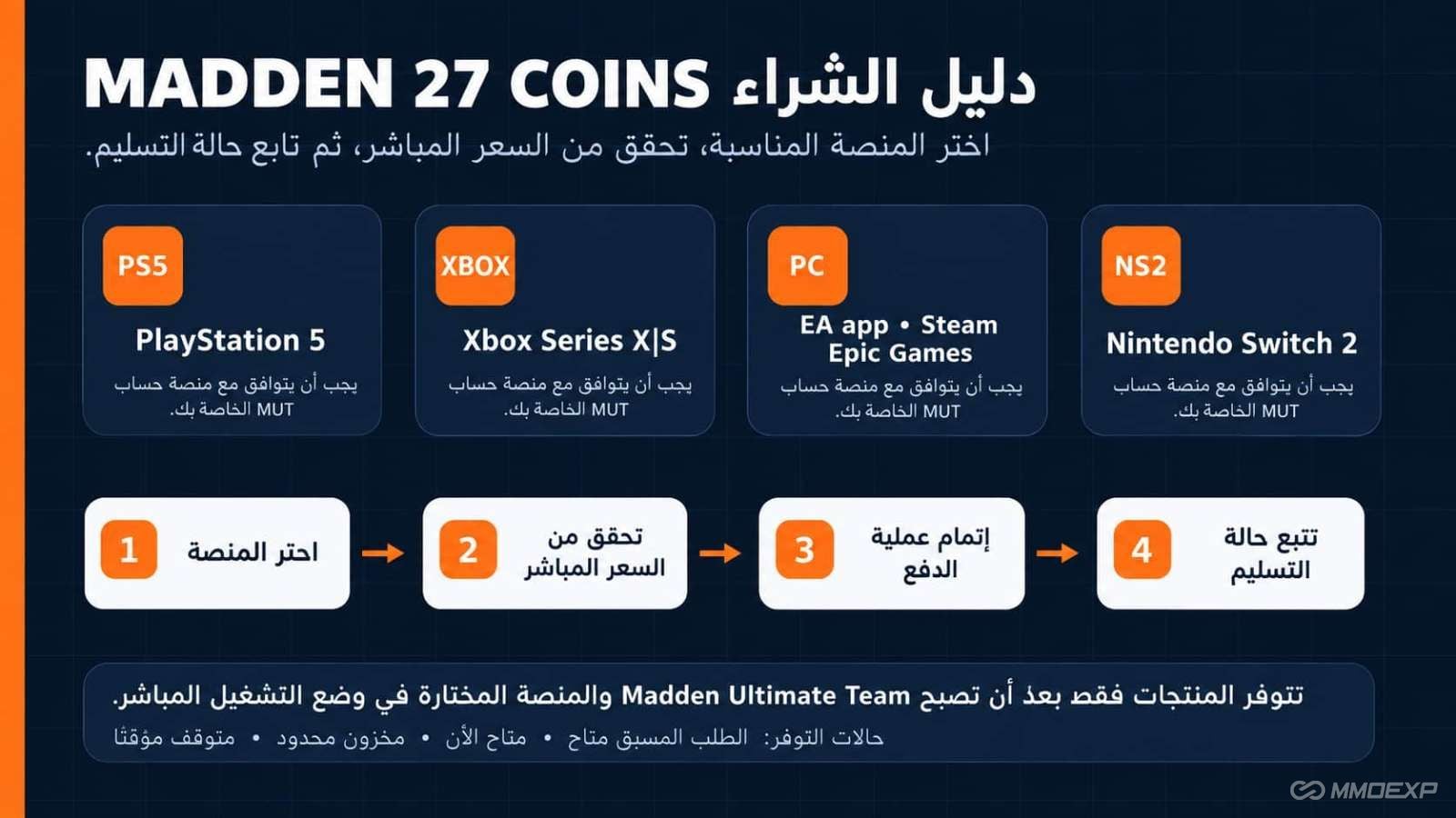 شراء عملات Madden 27، عملات Madden 27 رخيصة، شراء عملات MUT 27، عملات Madden NFL 27، عملات MUT، MMOExp